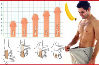 Chi phí phẫu thuật tăng kích thước cậu nhỏ là bao nhiêu